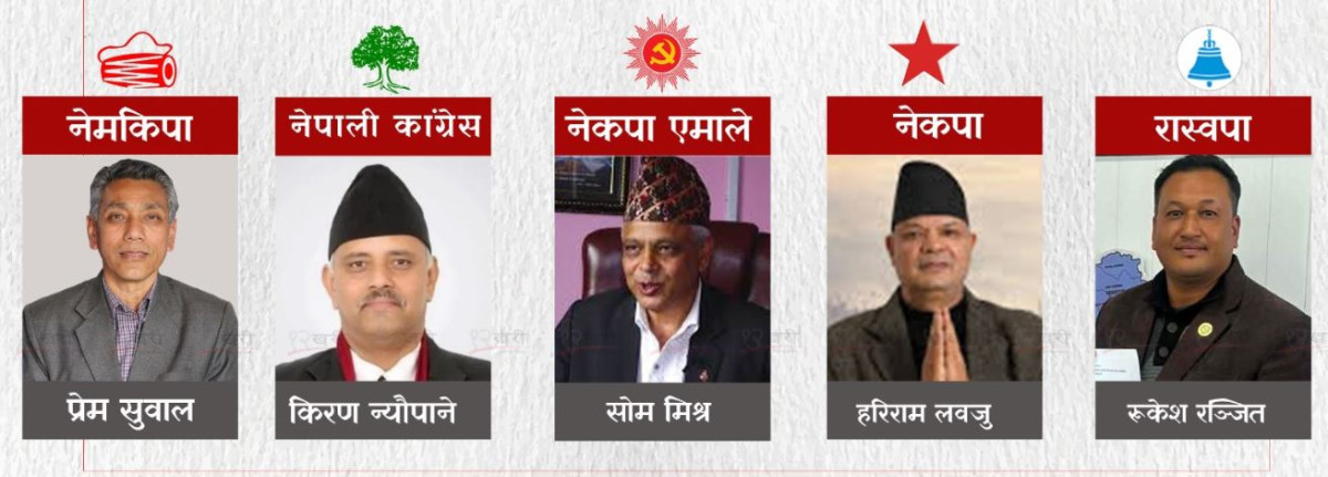 भक्तपुर क्षेत्र नं १ मा रास्वपाका रन्जितको अग्रता